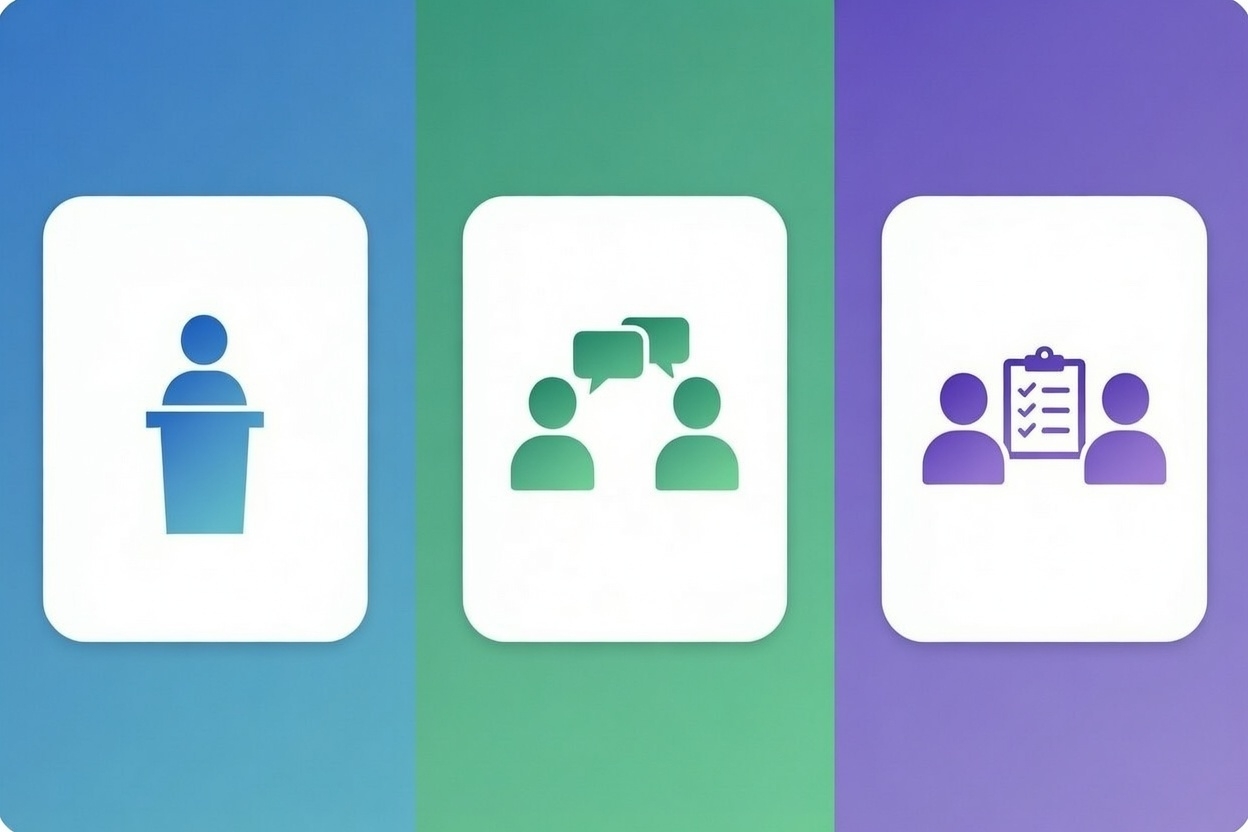 Three-part speaking exam: Part 1 person presenting, Part 2 two people debating, Part 3 two people planning together